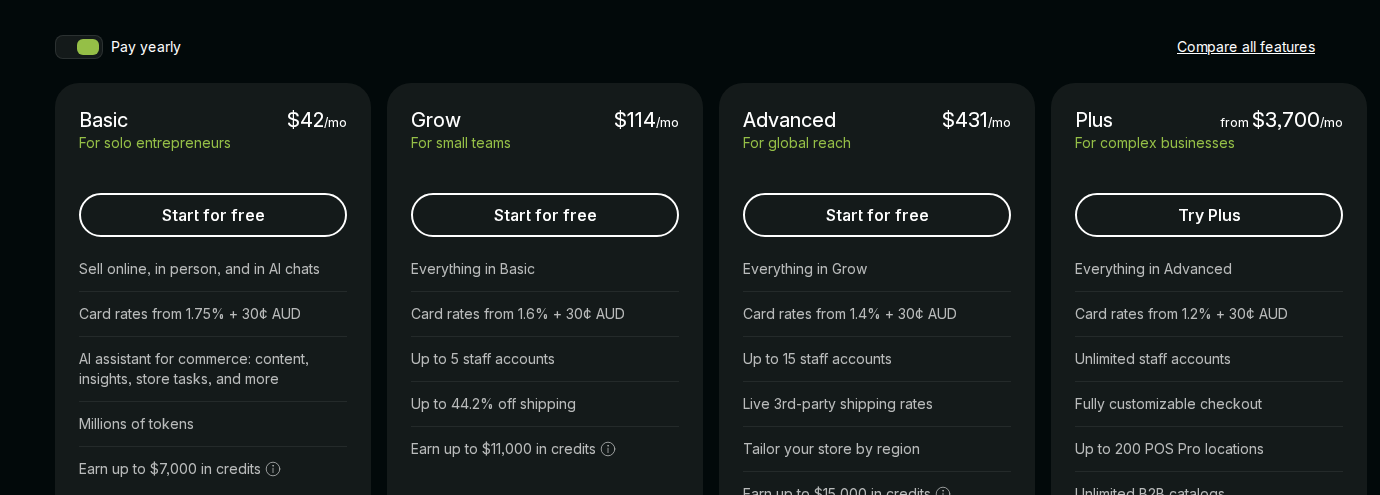 Shopify pricing card evidence showing card rates and third-party transaction fees across Basic, Grow, Advanced and Plus.